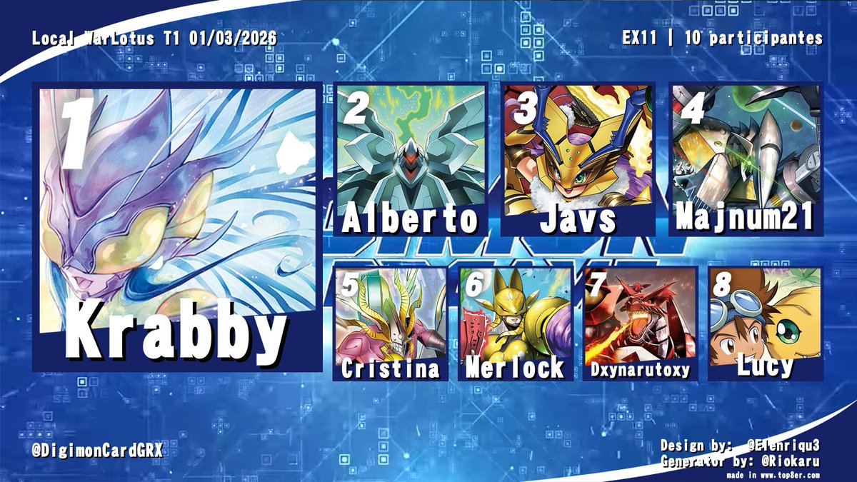 Digimon TCG Granada tweet media