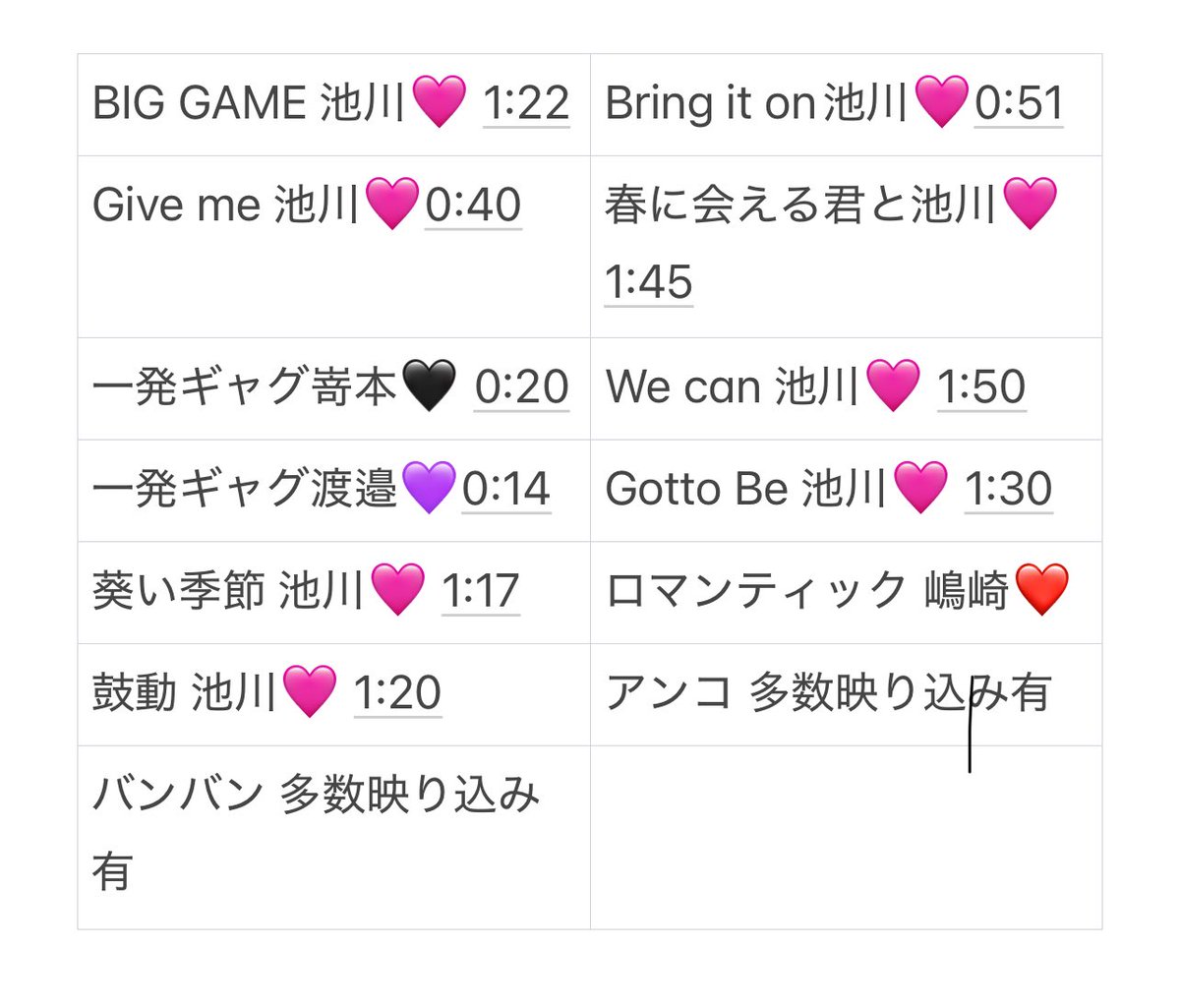 hamu1__22__'s tweet photo. 🏮 🌸松🎍 🎥 ③/① 🌃

🐿️ト 🐚🕊️はDMまで 
 
🥫🦏 ⑩亜 🍃雅 🐯太郎 ﾘﾄ🥫 🅰️m🅱️ oka ura🗻中 👦🏻🅱️ 伊⑩ ⬆️垣 北木寸 iwa倉 池🏞 sumi 🙆🏻‍♀️岡 中🏞 嵜📕 🐢井 渡🍲 🇹🇭我 🌳ケin 里予da https://t.co/YpZ1RG1kpq