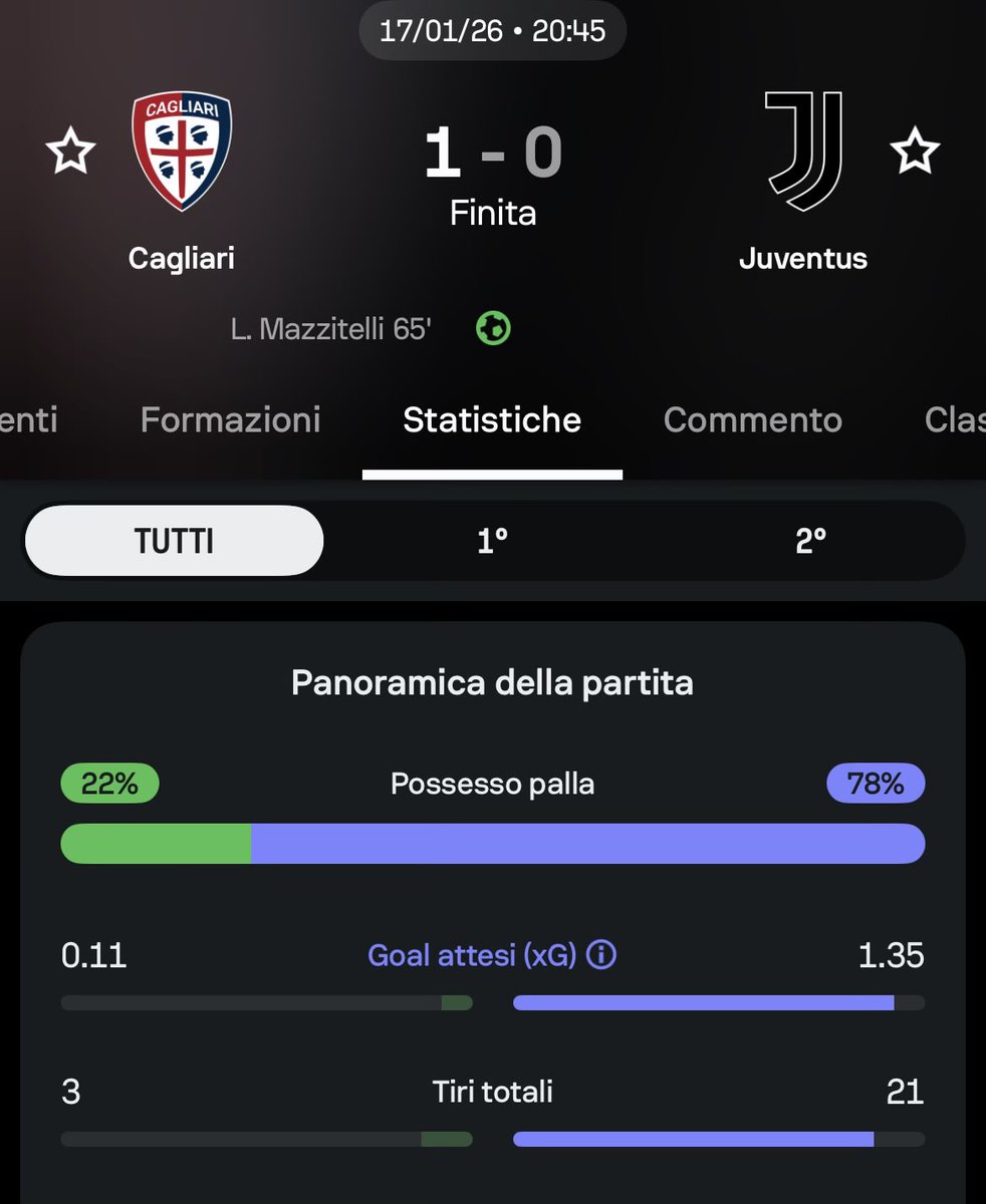 Federicos Antonio 🇰🇵 tweet media