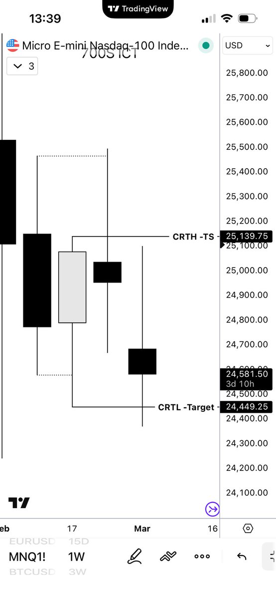 700S ICT tweet media