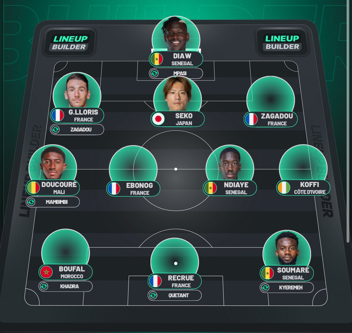 Rassoul ndiaye love account tweet media