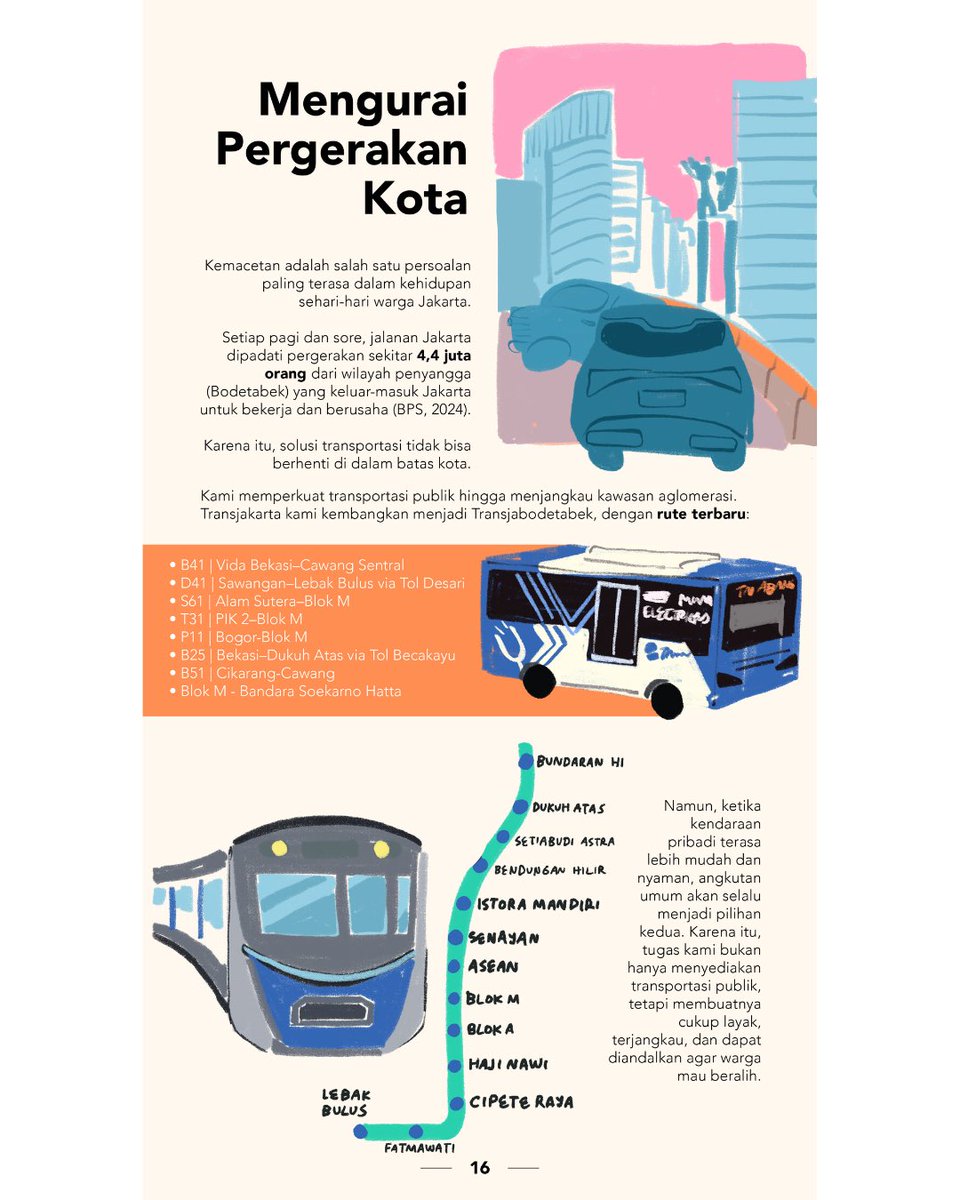 TXT DARI JAKARTA tweet media