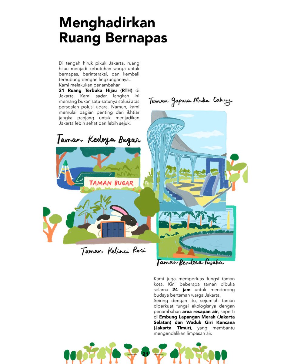 TXT DARI JAKARTA tweet media