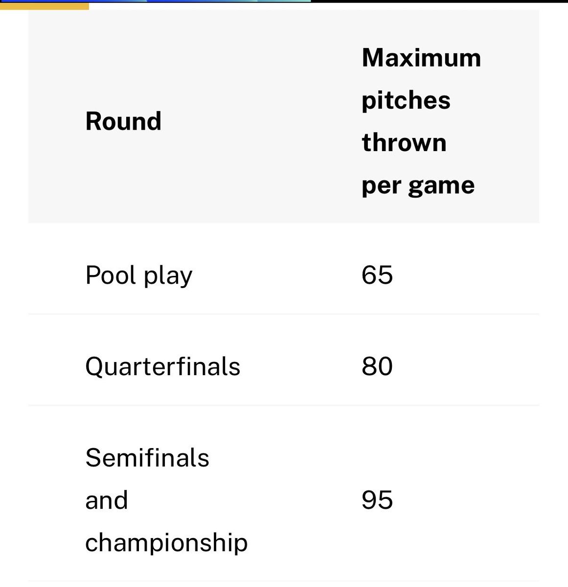 Frozen Rope Podcast tweet media