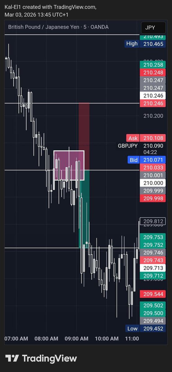 𝗕𝗮𝗿𝗼𝗻 🎲🎮 tweet media