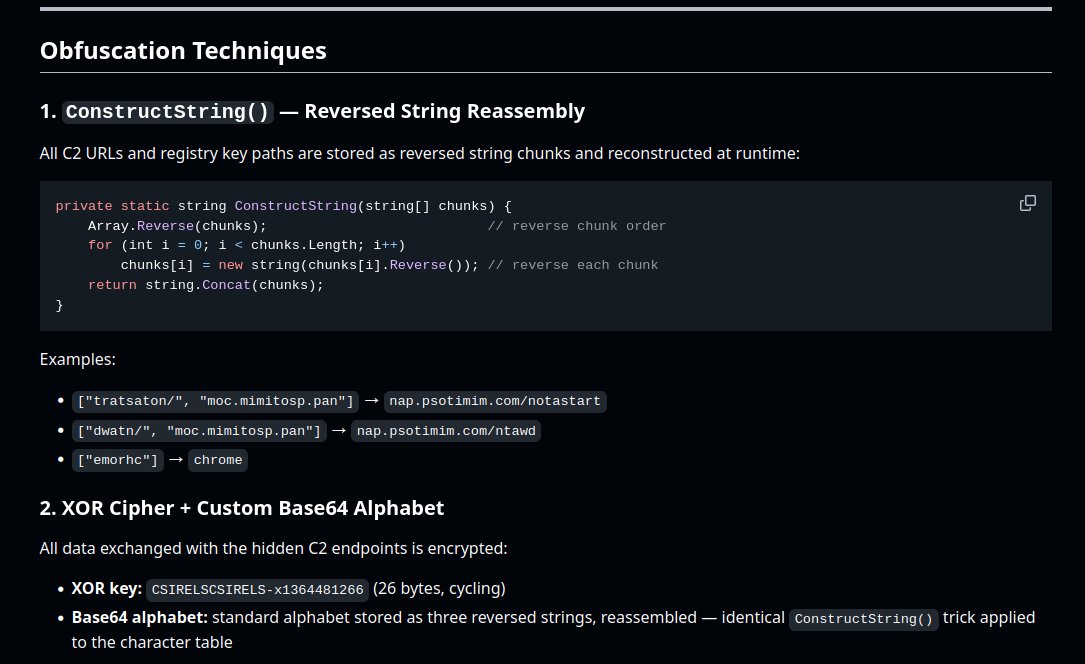 Squiblydoo tweet media