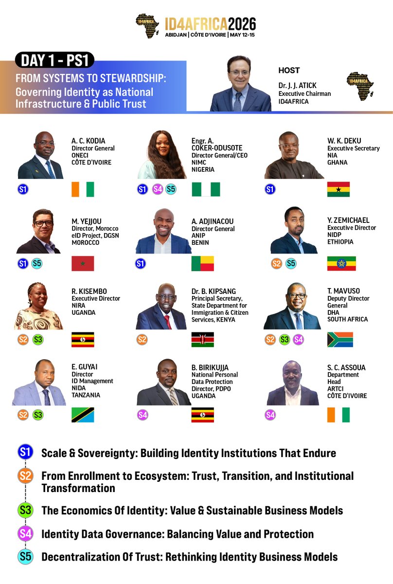 ID4Africa tweet media