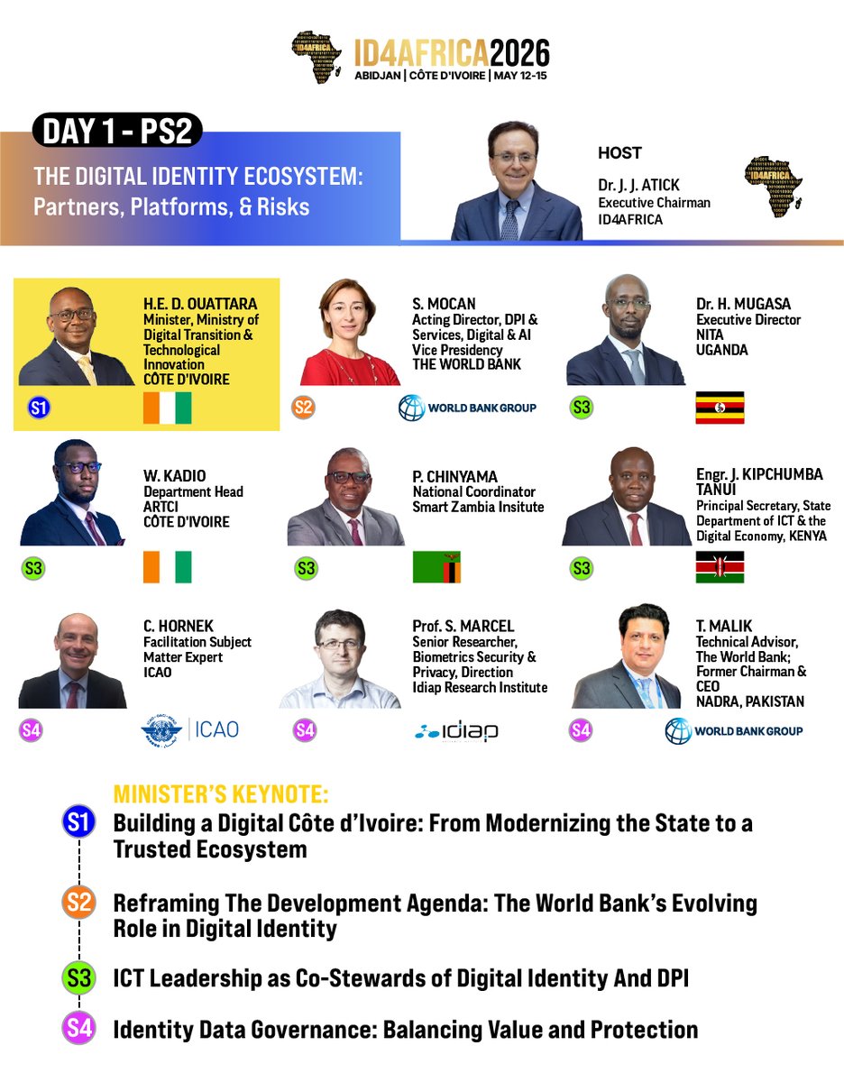 ID4Africa tweet media