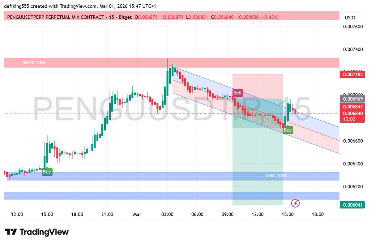 Did you know?

Risk management is a Love letter you write to your future self, and you have the responsibility of delivering it