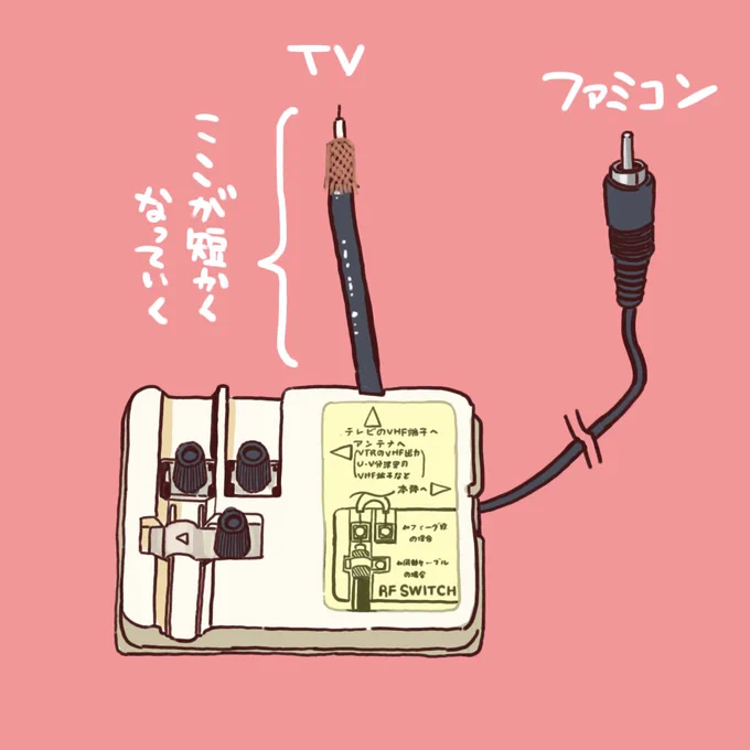 1985年〜1998年ぐらいで精神年齢止まってて、今でもテレビゲーム、ビデオゲームって言いかたが染み付いたままのゲーム好きです。絵は趣味でたまに描きます。 #3月になったのでフォロワーさんに自己紹介しようぜ