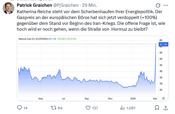 VDemokratie's tweet photo. Einfach unfassbar!

Solche Äußerungen machen mich wütend. Nicht Frau Reiche steht vor dem Scherbenhaufen ihrer Energiepolitik.

Sondern Deutschland steht vor dem Scherbenhaufen der durch die Grünen getriebenen Energiepolitik.

Diese Verlogenheit aus der Grünen Ecke ist absolut unerträglich.