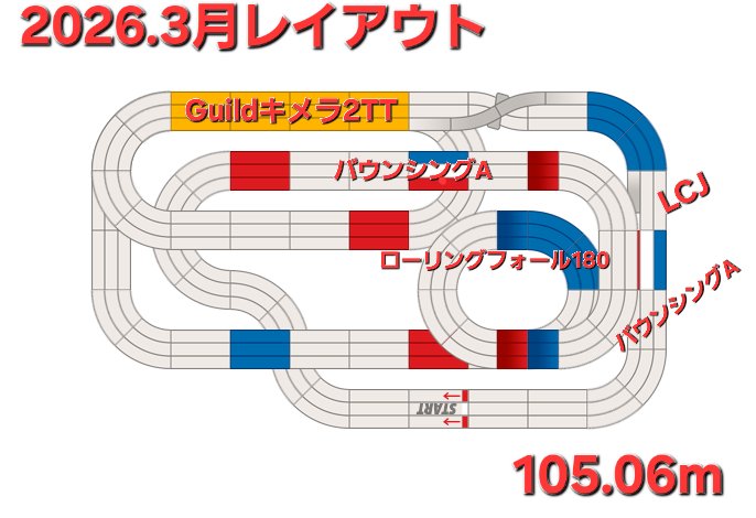 ミニ四駆カフェ&バー Guild(ギルド) 兵庫県芦屋市 阪急芦屋川駅徒歩5分 JR芦屋駅徒歩8分 tweet media