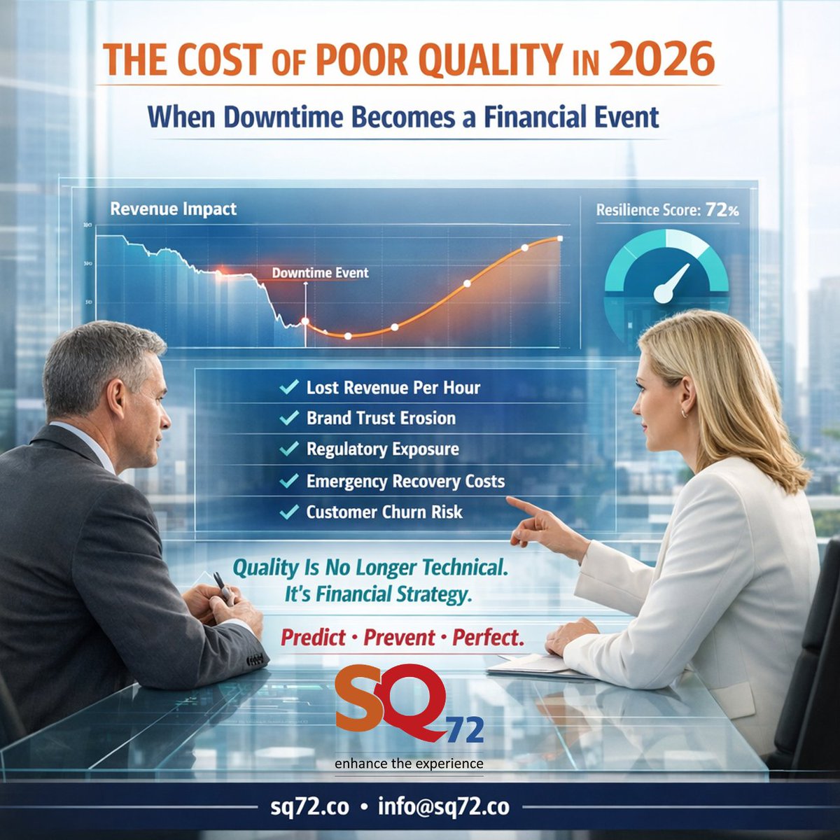 SQ72 Software Testing tweet media