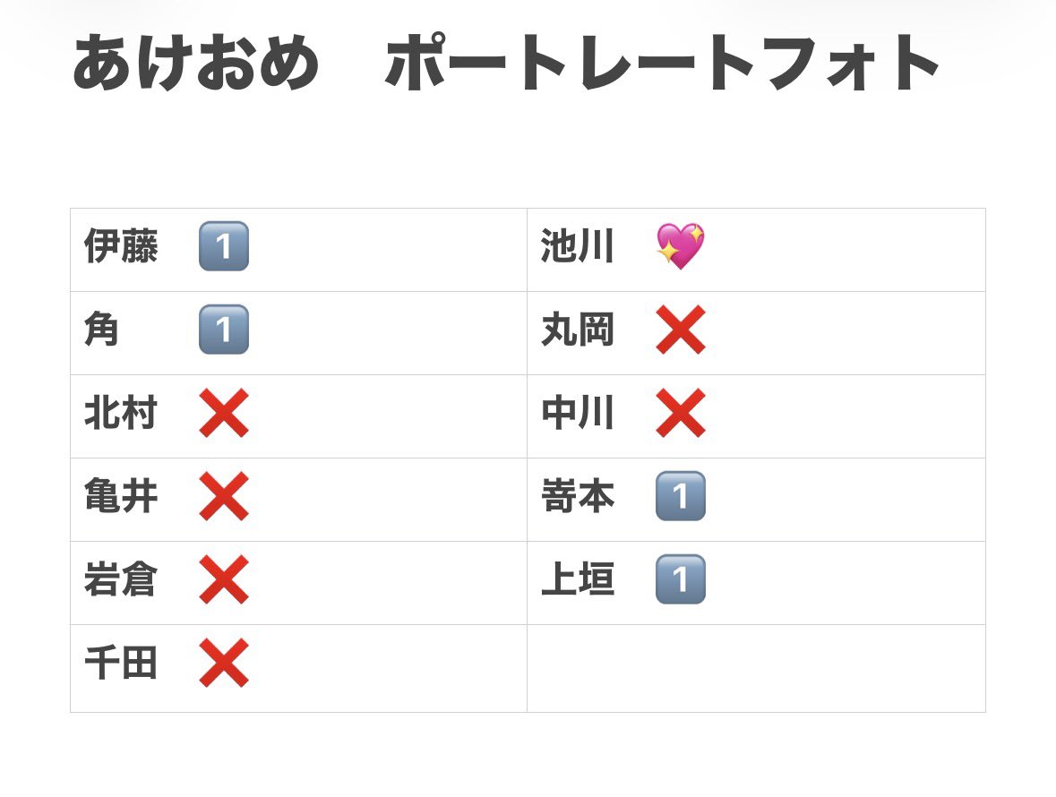 ゆう tweet media