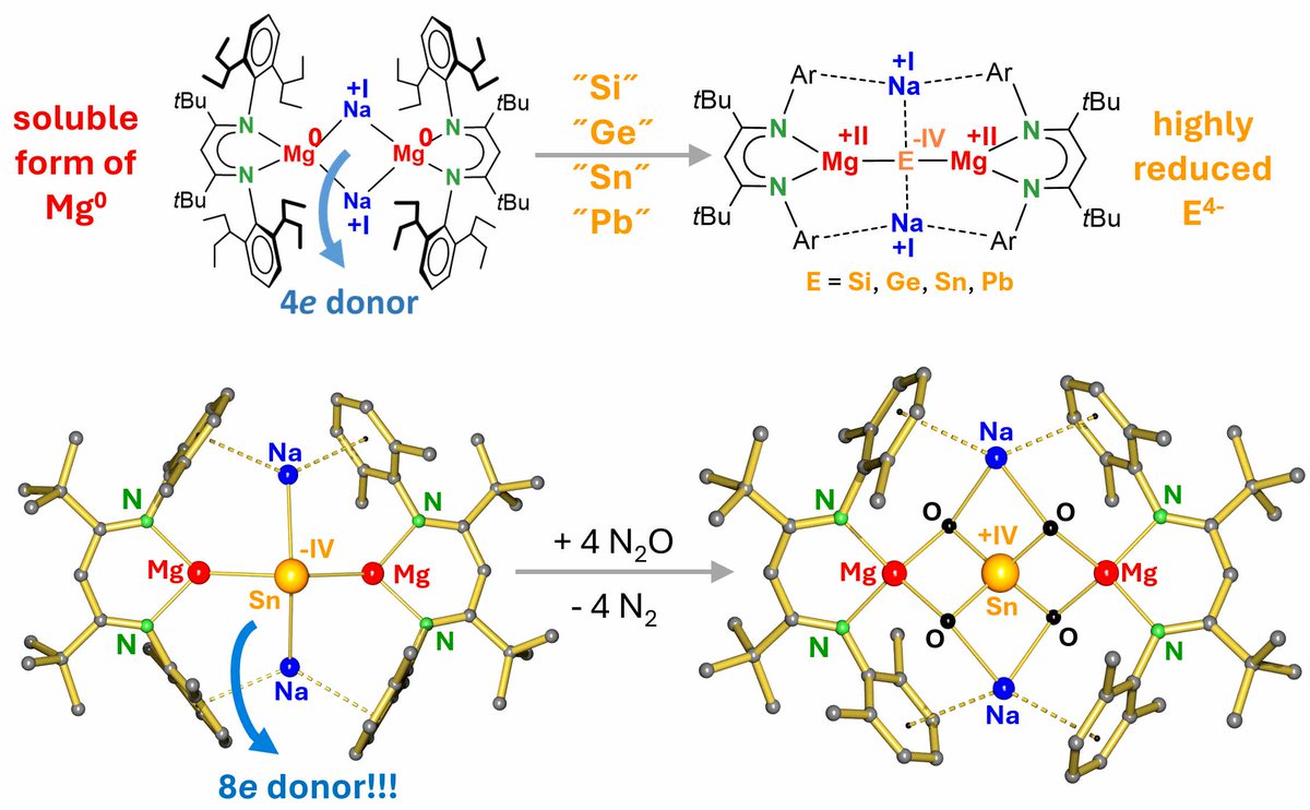 Harder-Research tweet media