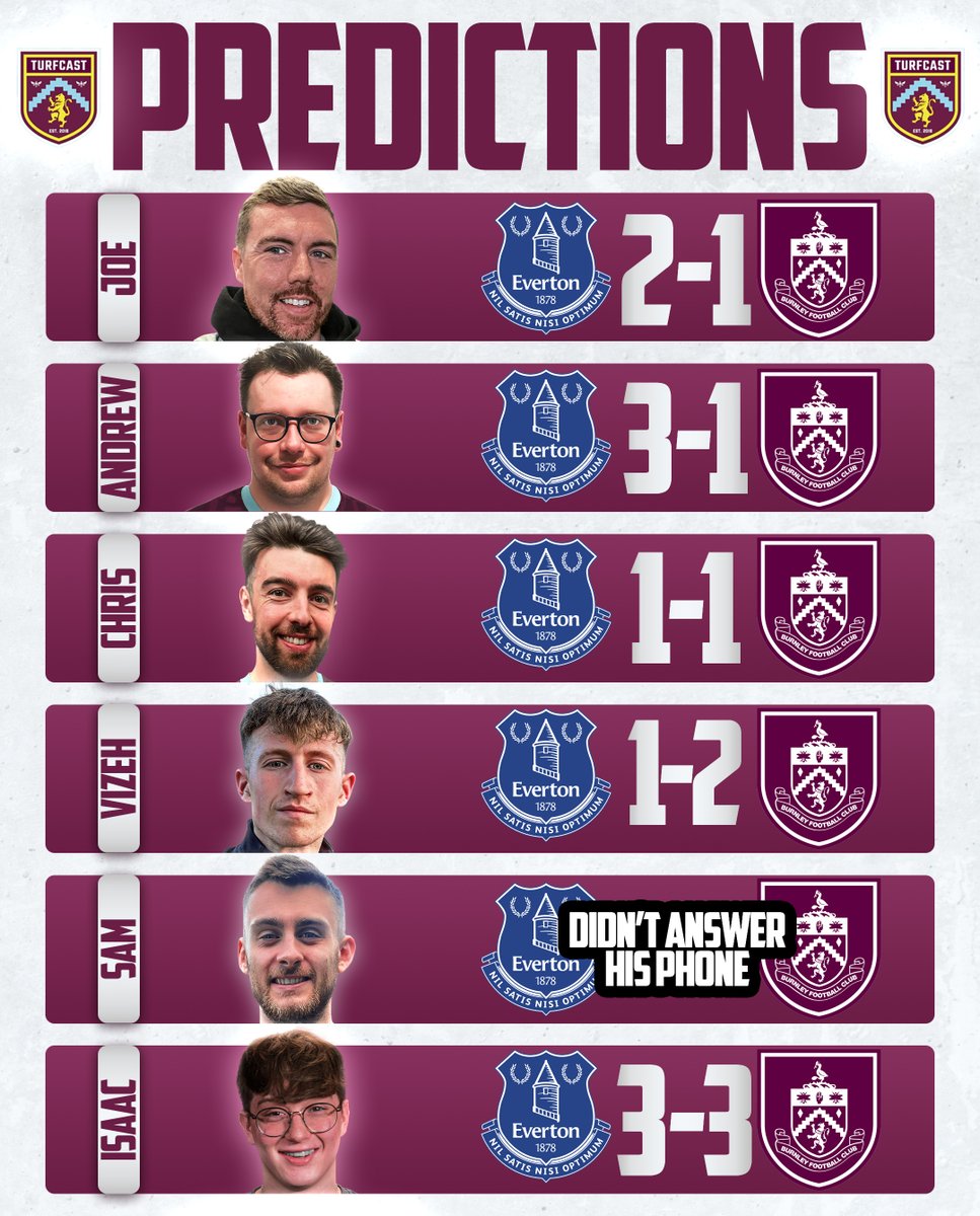 TurfCast - Burnley FC Fan Channel tweet media