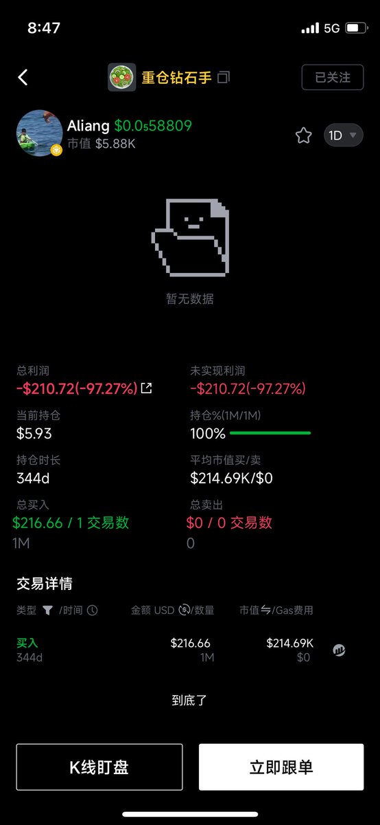 李大白🔶BNB tweet media
