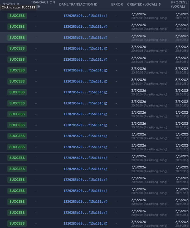 The Network is restored as expected.

As a code-based payment system, we want to uphold our values ​​of not cheating. 

Thank you to all the patient people who offered encouragement.

Although it's never easy, but we still deeply love Canton.