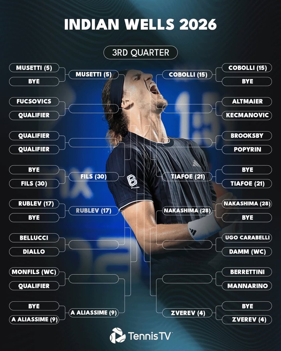 Eleonora Aloise tweet media