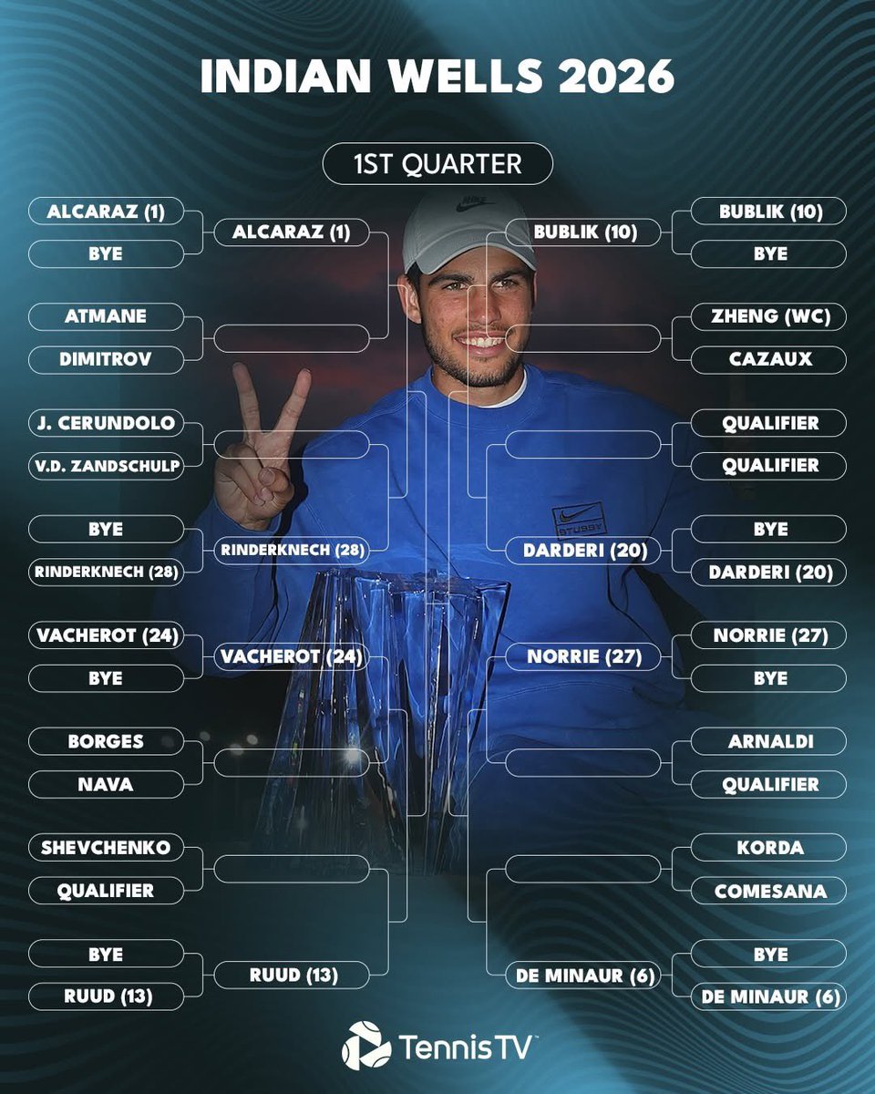 Eleonora Aloise tweet media