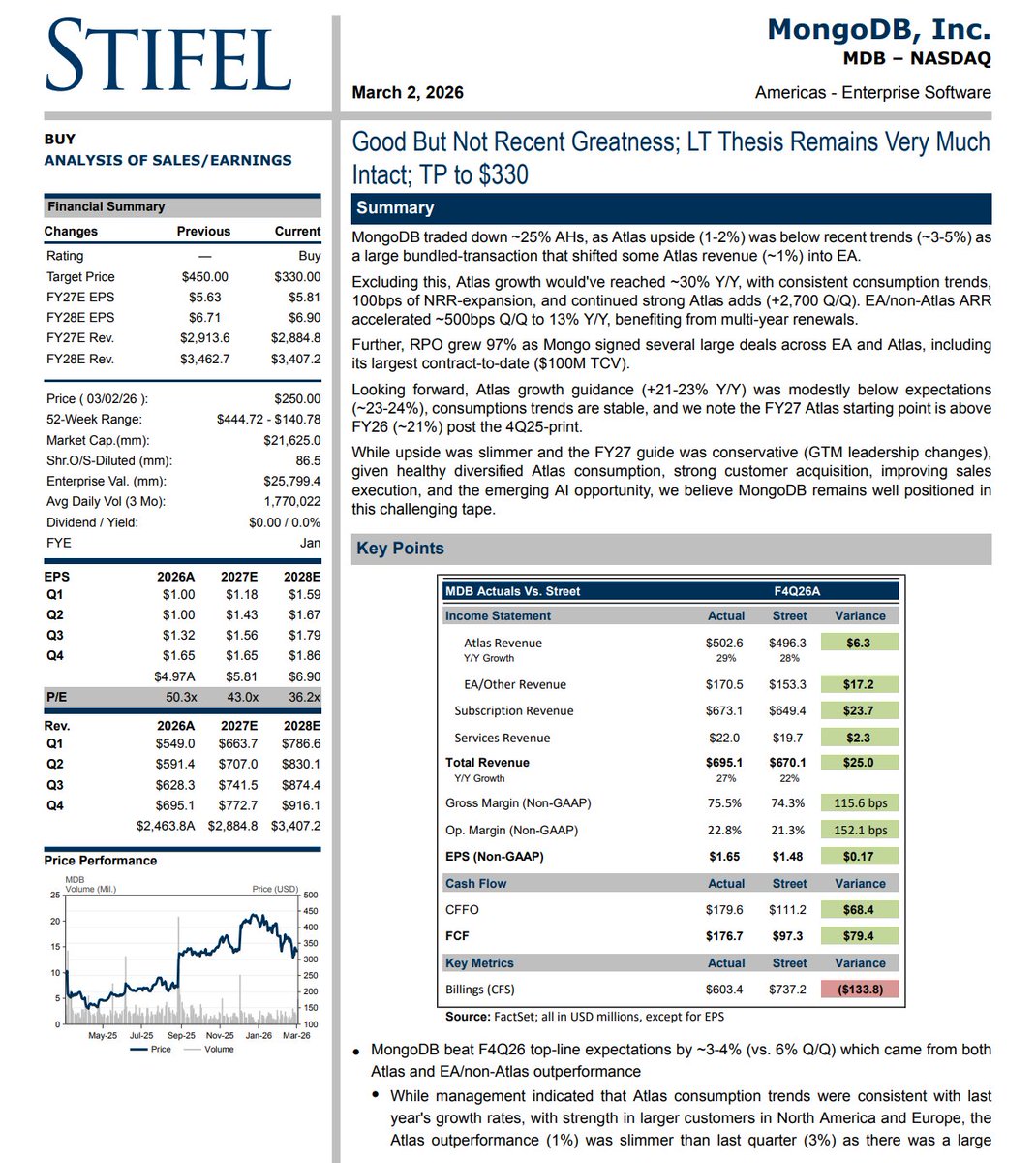 Bottom Up Equity tweet media