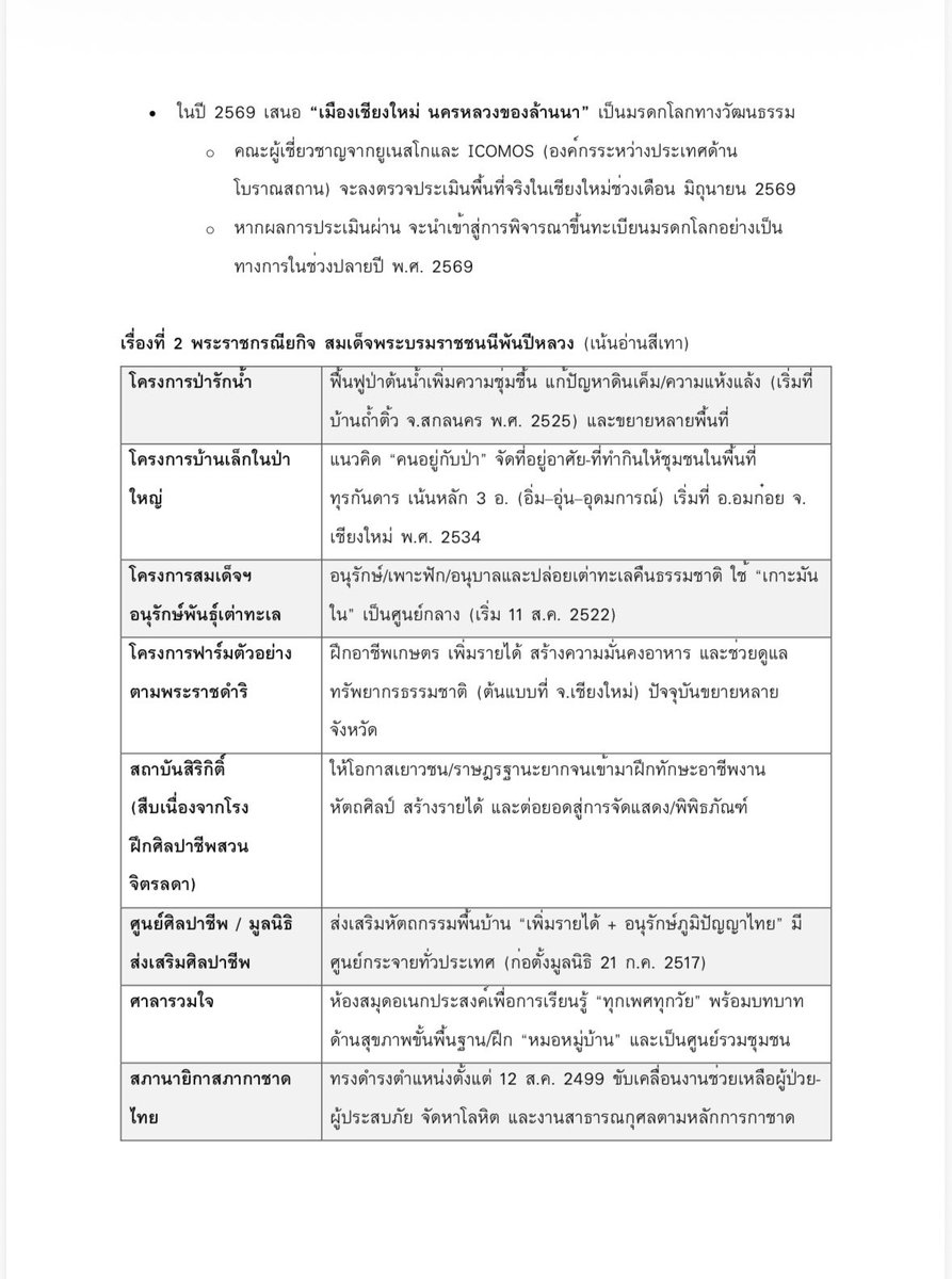 tharm_crush's tweet photo. #TU89 สรุปข่าวและเหตุการณ์ปัจจุบัน 3 เรื่อง ที่คิดว่าน่าจะมา https://t.co/O8iMBPY8nG