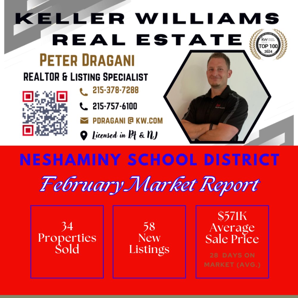 MAKING MOVES with PETER DRAGANI tweet media