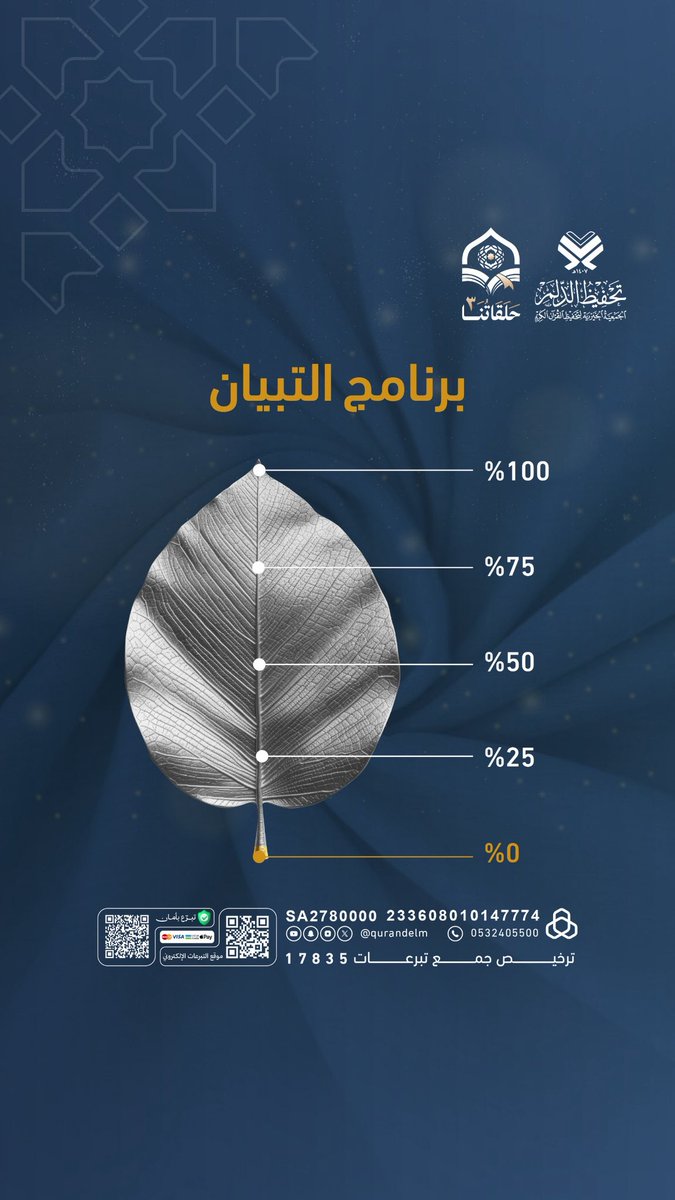 qurandelm's tweet photo. • في التِّبيَان؛ يُرتّل أبناءنا آيات القرآن .
لنُخرِّج بإذن الله إمام المسجد والمعلم والمُتقن .🪴

ساهم هنا الآن !
https://t.co/gGDMu167Re

#الدلم #رمضان https://t.co/LZxpNeZ7c2