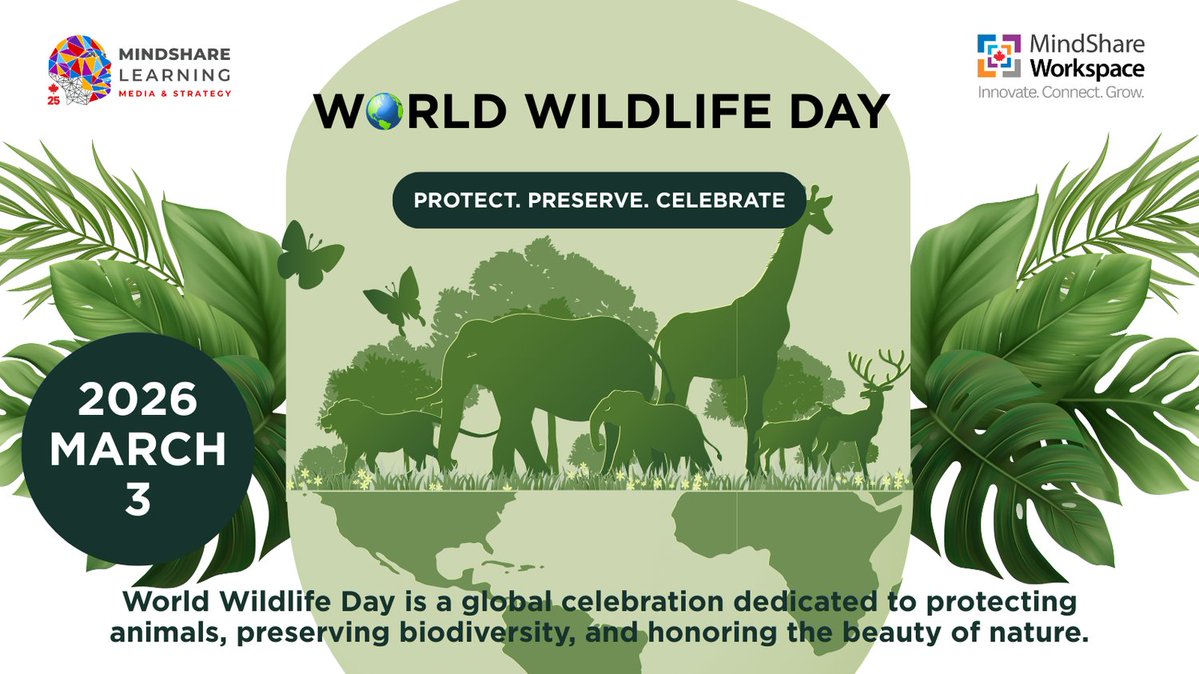 MindShare WorkSpace tweet media