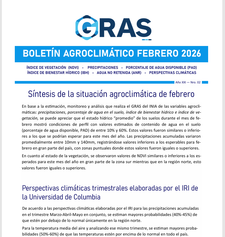 Unidad GRAS del INIA tweet media