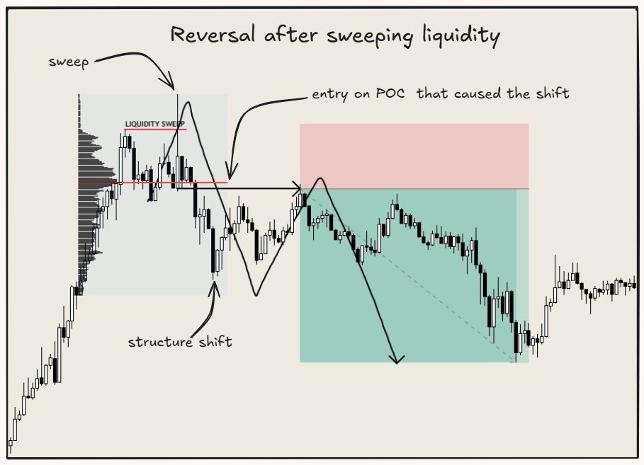 TraderJqrit tweet media