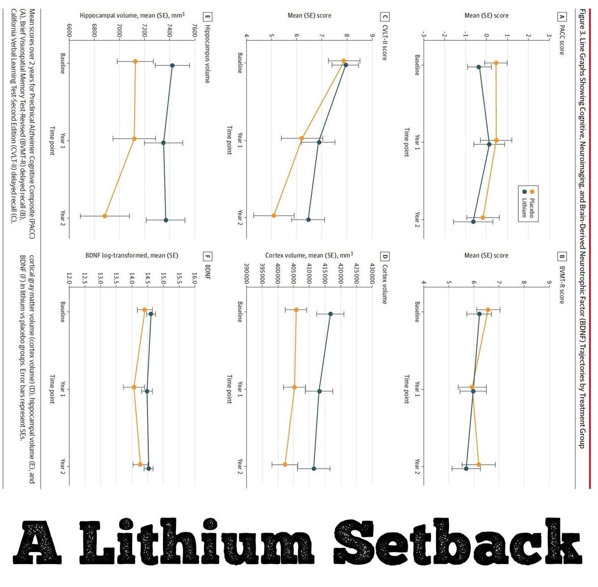 Chris Aiken, MD tweet media