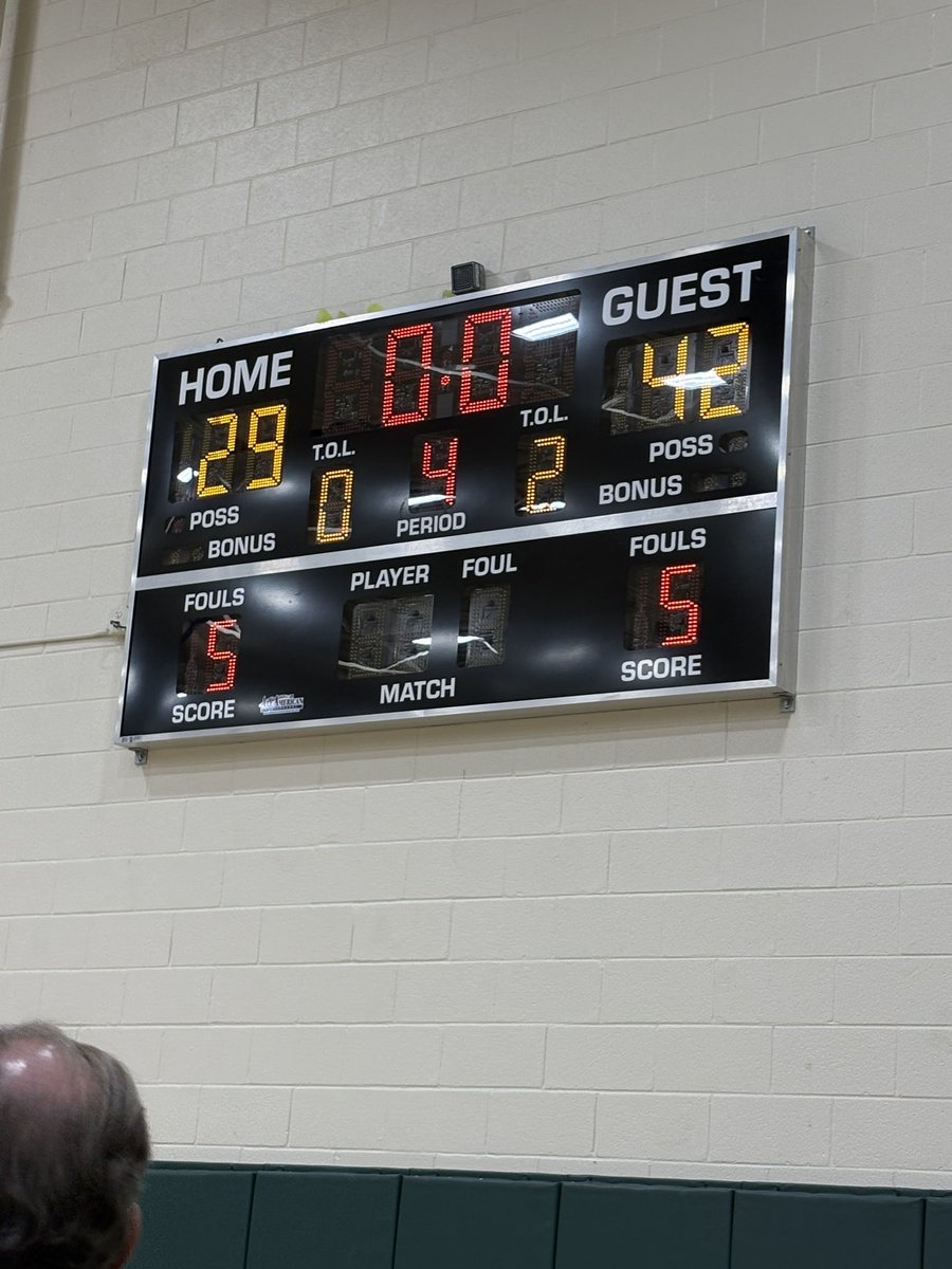 Northview High School tweet media