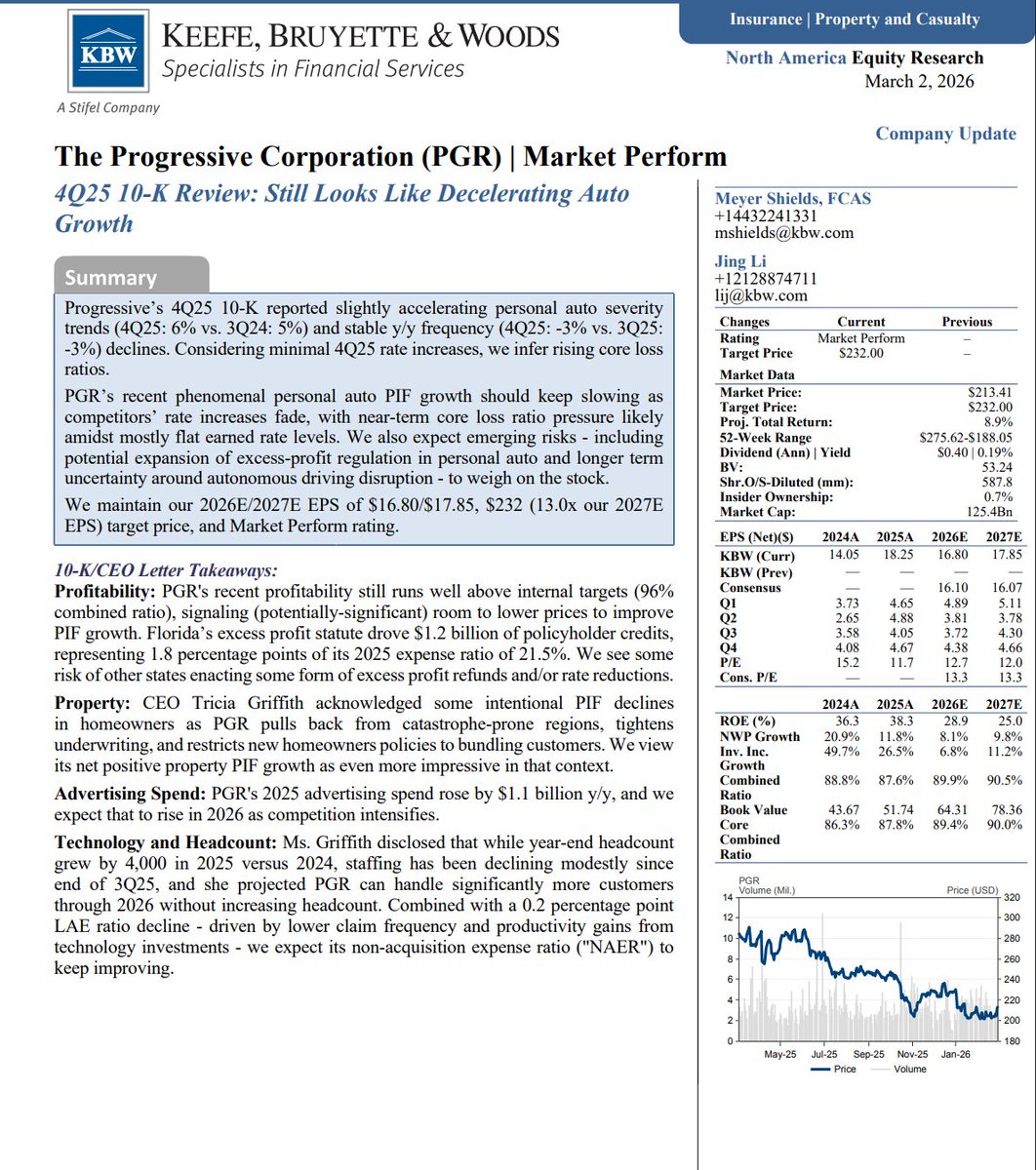 Bottom Up Equity tweet media