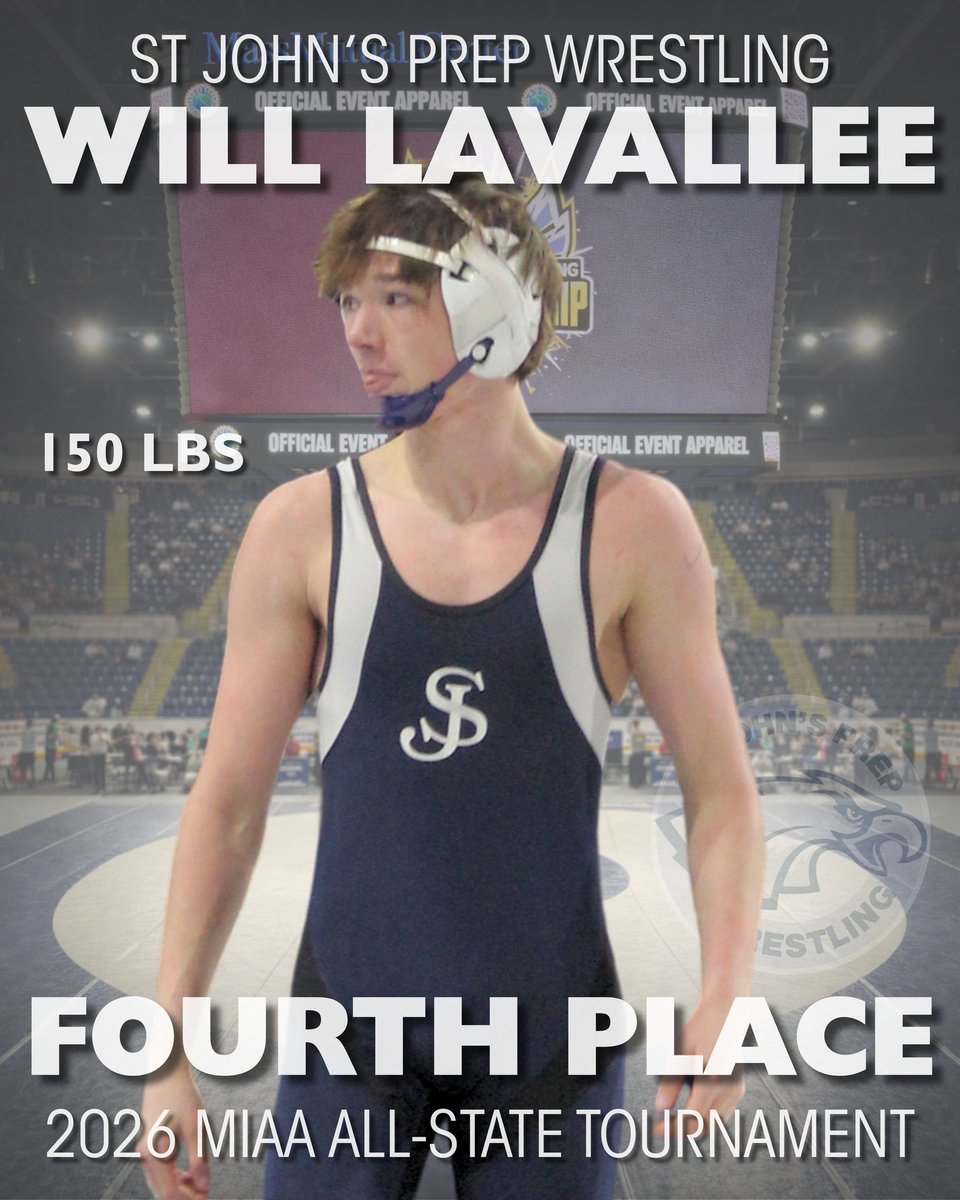 SJPWrestling's tweet photo. MIAA All-State placers:
Sam Josey (Fr), 190lbs - 1st 🥇
Jimmy Lally (Sr), 144lbs - 3rd 🥉
Octavio De Oliveira (Sr), 175lbs - 3rd 🥉
Will LaVallee (Jr), 150lbs - 4th 🏅 https://t.co/Ccg7XyFZsc