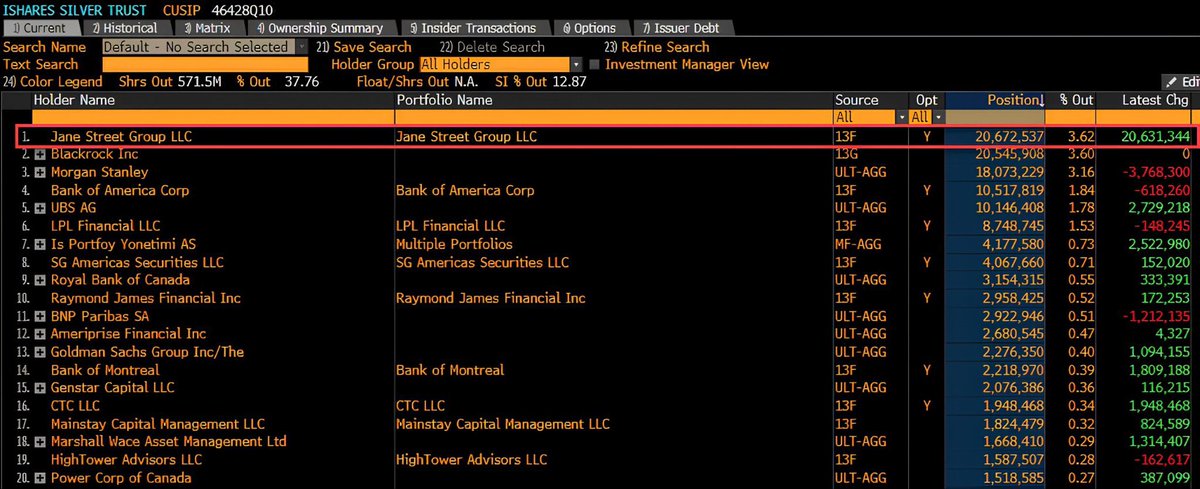 wealthyanon's tweet photo. 🚨 BREAKING RUMOR: DOJ NOW INVESTIGATING JANE STREET OVER THE SILVER CRASH THEY CAUSED! 🚨 https://t.co/bz34PXEKzw