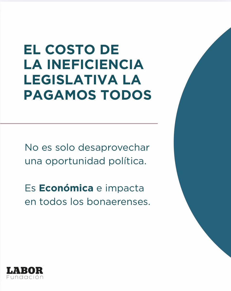 Fundación Labor tweet media