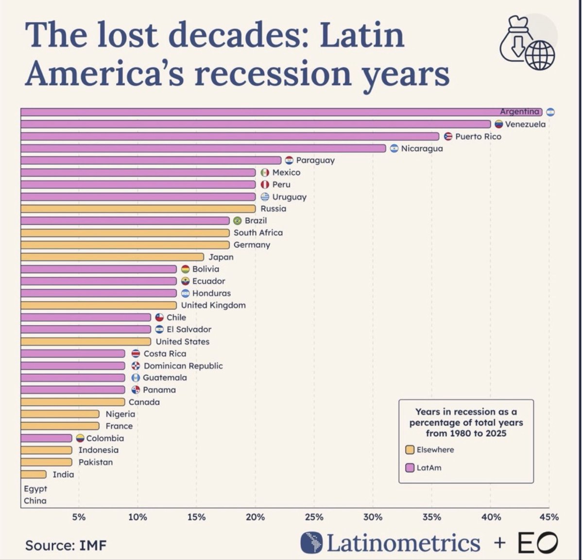 Dario Epstein tweet media