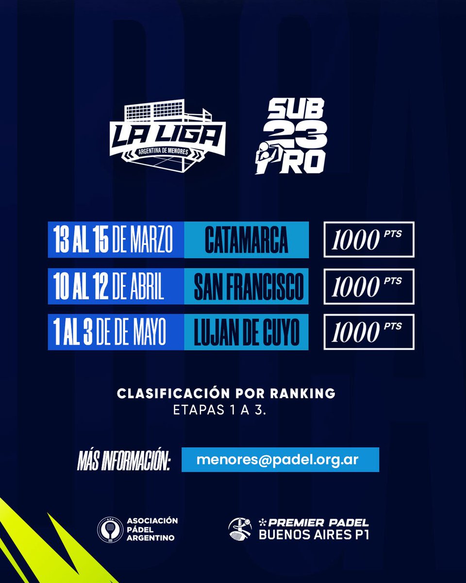 Asociación Pádel Argentino (APA) tweet media