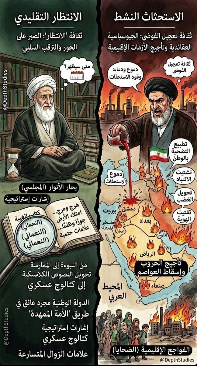 منايـر الجاـرد tweet media