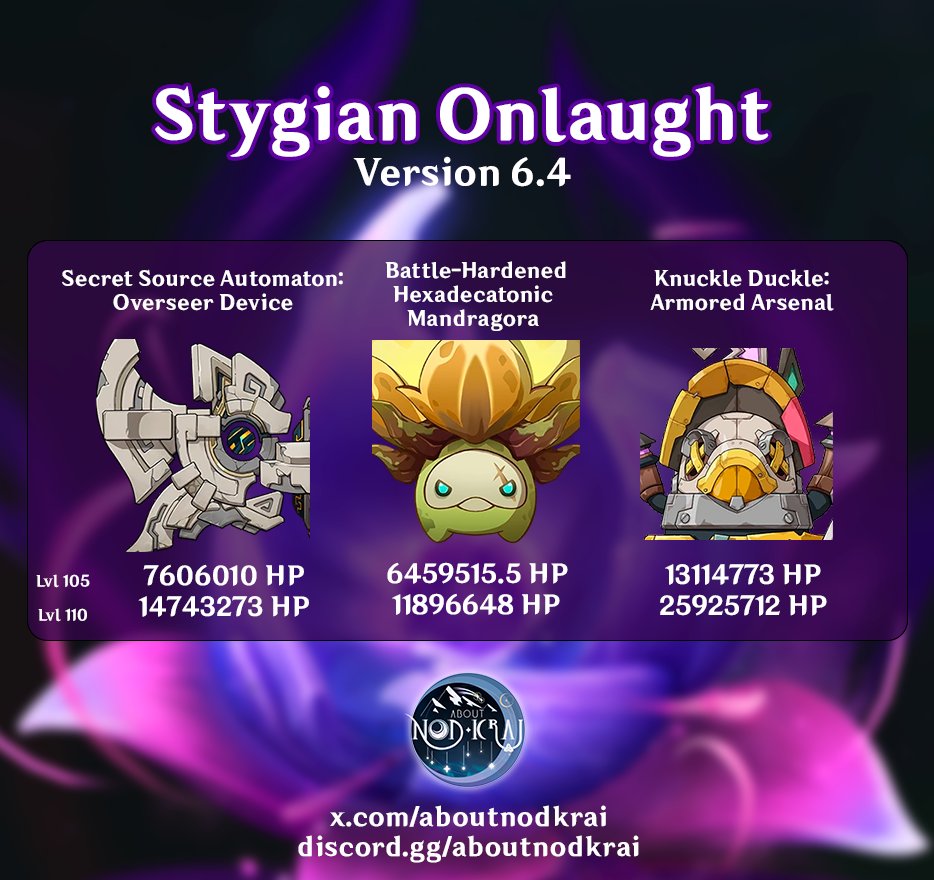 About NodKrai🌙 tweet media