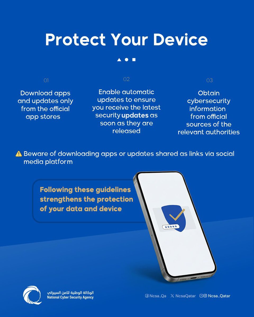 الوكالة الوطنية للأمن السيبراني tweet media