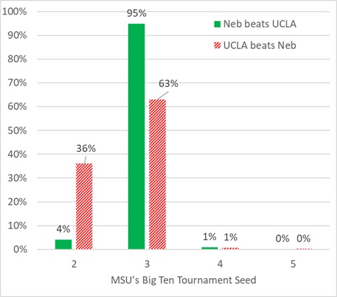 Dr. Green and White tweet media