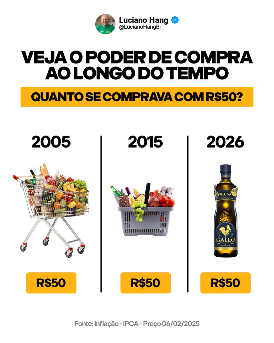 Luciano Hang tweet media