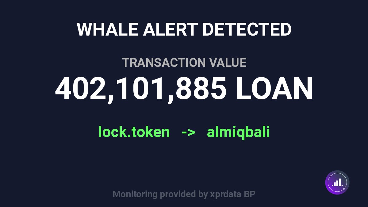 XPR data ⚛ tweet media