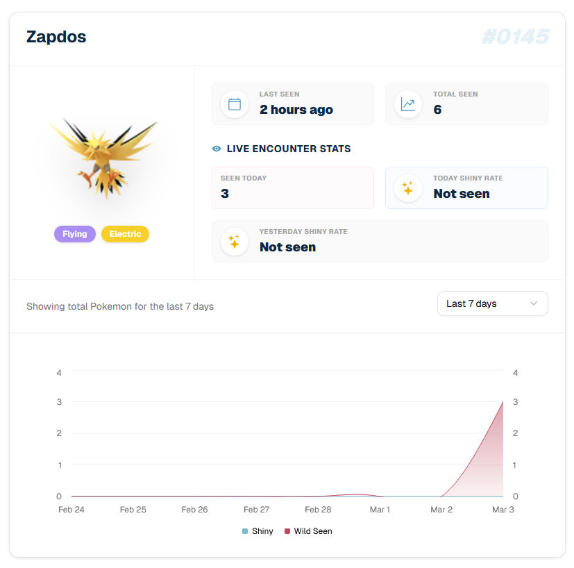 PoryPro tweet media