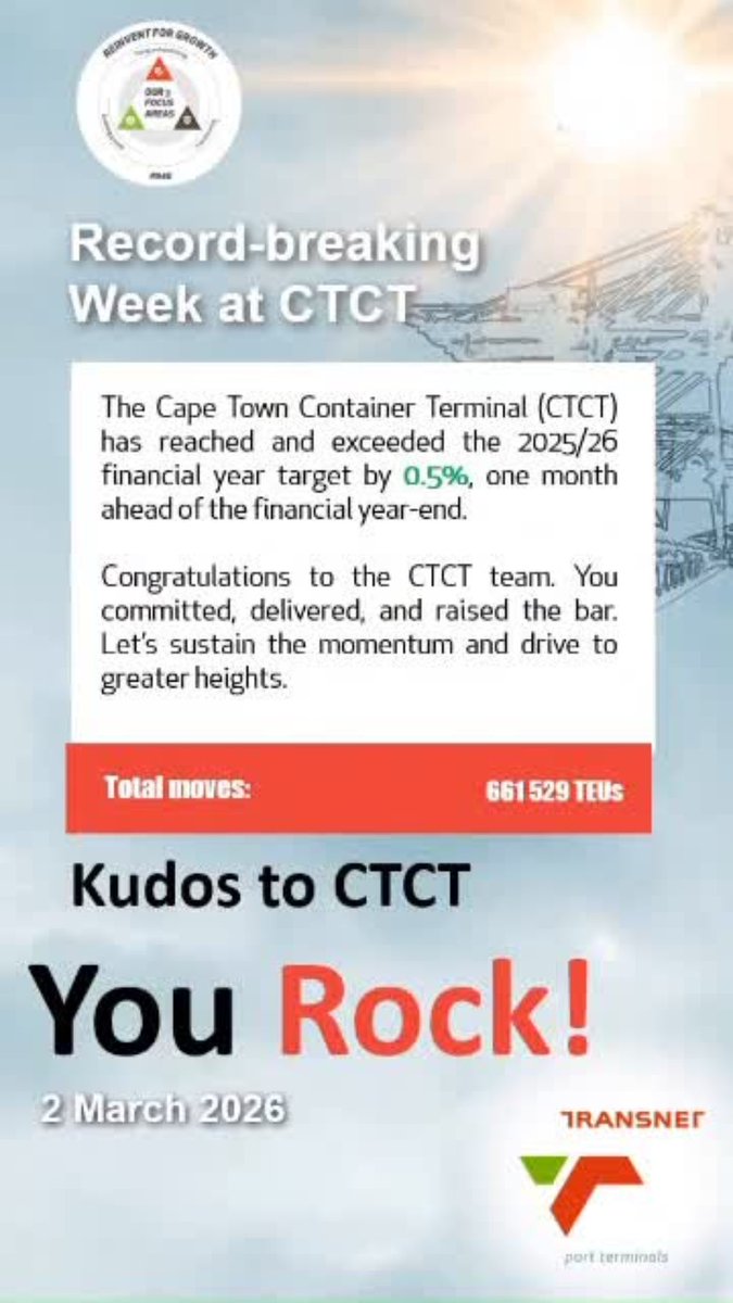 Transnet Port Terminals tweet media