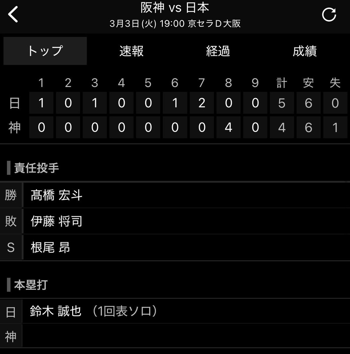 阪神🐯vs侍ジャパン🇯🇵
最後まで楽しませてくれた🔥