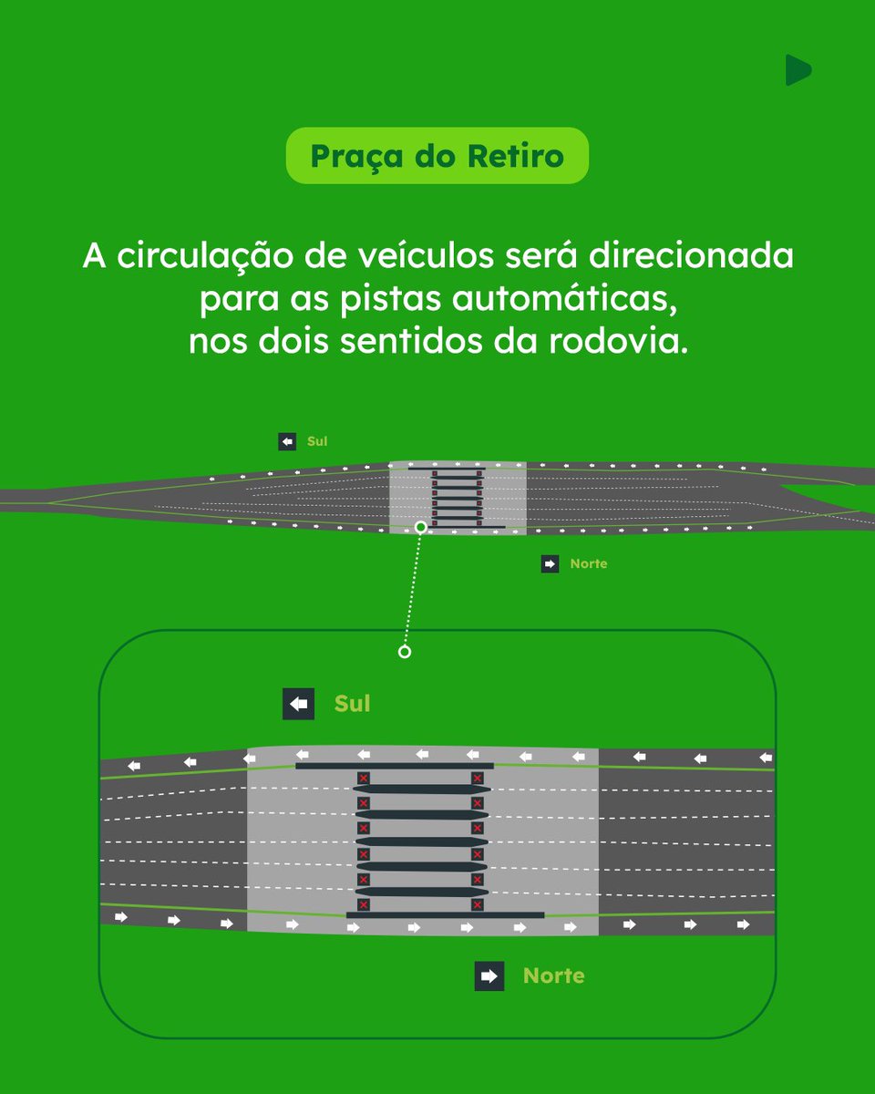 ecoviassul's tweet photo. A partir de 4 de março, o contrato de concessão do Polo Rodoviário de Pelotas chega ao fim. As praças de pedágio deixam de operar e o tráfego passa a fluir livremente, com segurança e organização. https://t.co/LVPEEl823z