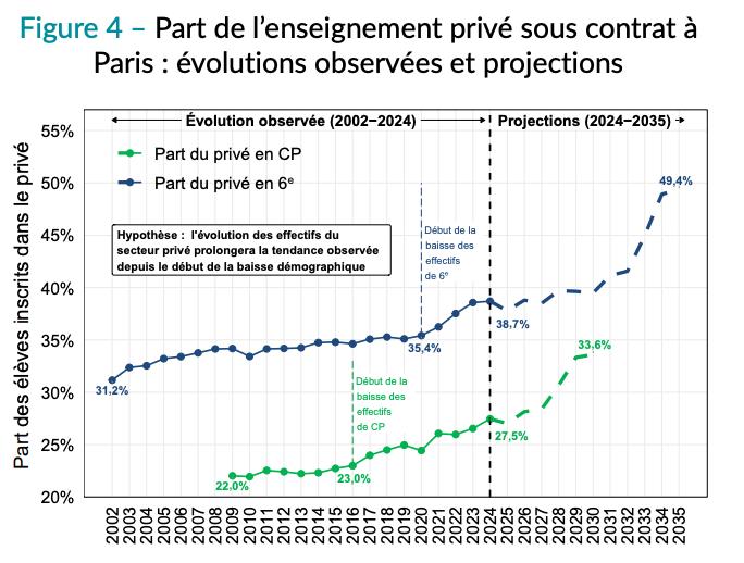 Paul Vannier tweet media